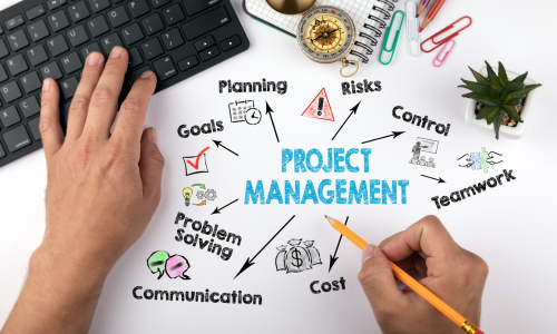 Why is project management important?